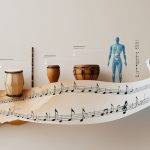 Музыкальное образование развитие мозга пианино нейронные связи